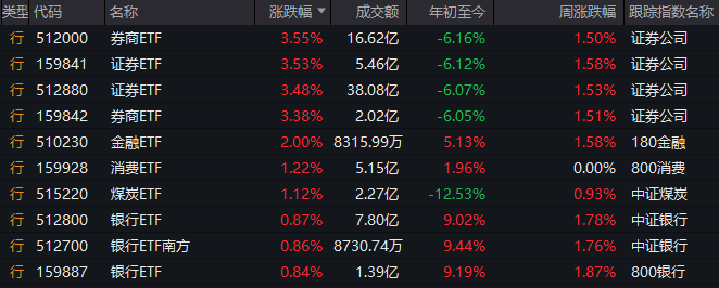 星巴克授予新CEO高达1.13亿美元薪酬计划