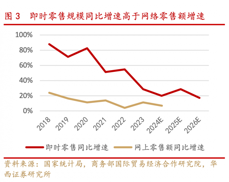天津整体开展电动自行车保养隐患专项排查整治举措