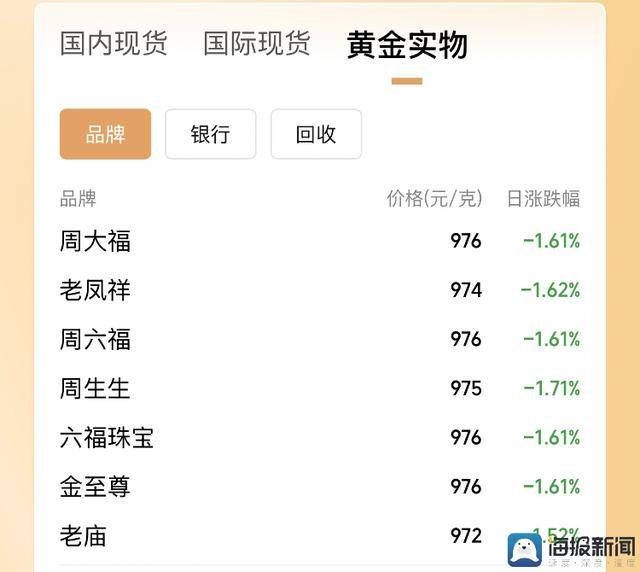 重庆积极构建食品保养共治新格局