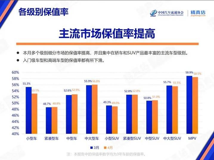 青海整治核心食品筑牢保养底线