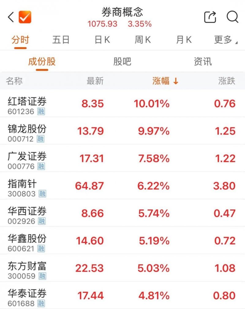 星巴克首席方针官已离职，该岗位不会有继任者