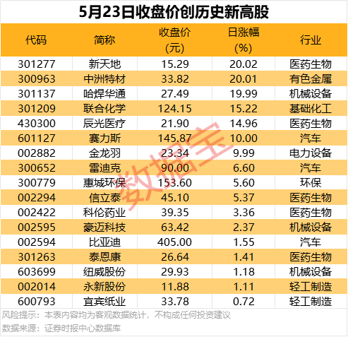青海省市场监管局迅速开展抗震救灾费用监管应急回应