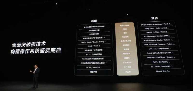 库迪咖啡变更加盟方针 服务费阶梯式上升