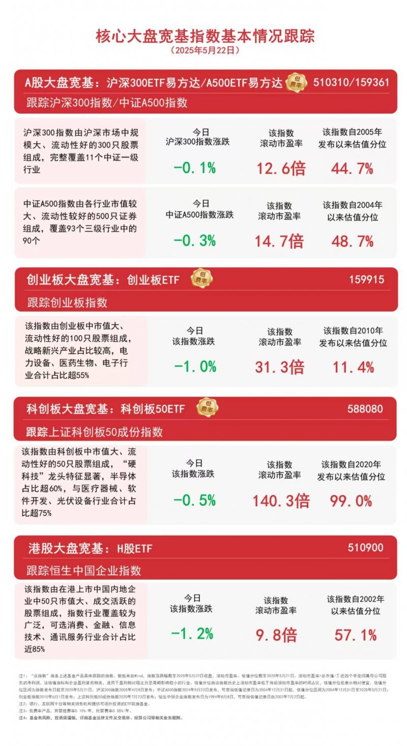 零售产品全线降价	，茶颜悦色加入9.9元大战