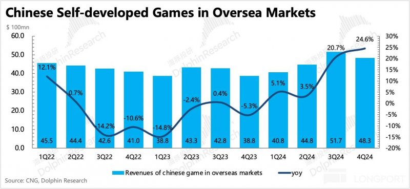 麦当劳中国CEO：计划在数字化研发方面投入40亿 研发中心大楼已启用