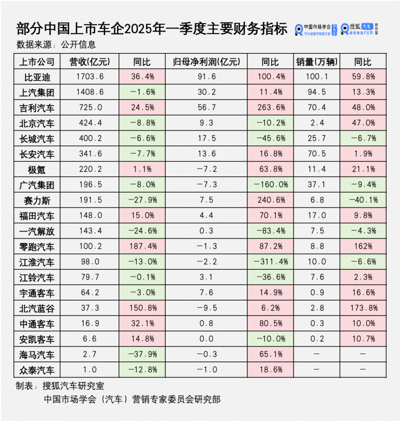 安徽创新食品生产帮扶特派员制度