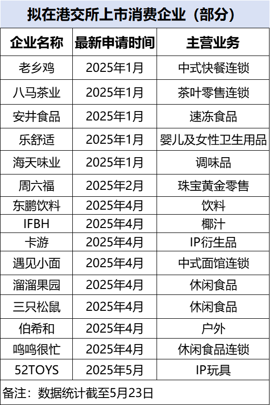 河北开展市场监管所“两化”建设提高年活动