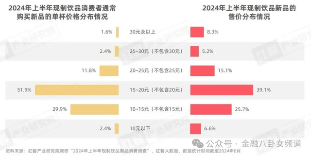 安徽省市场监管局安排开展“守护支出”专项执法举措