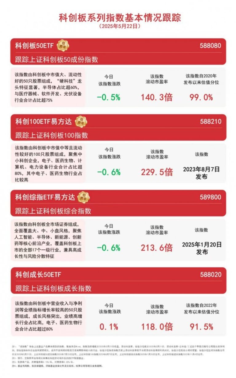 湖北拆除违规“生鲜灯”6736盏