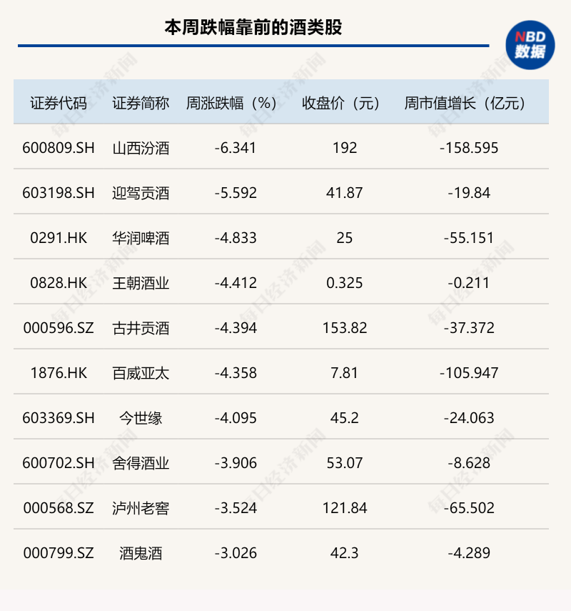 山西“四季守护 铁拳出击”专项举措成效显著