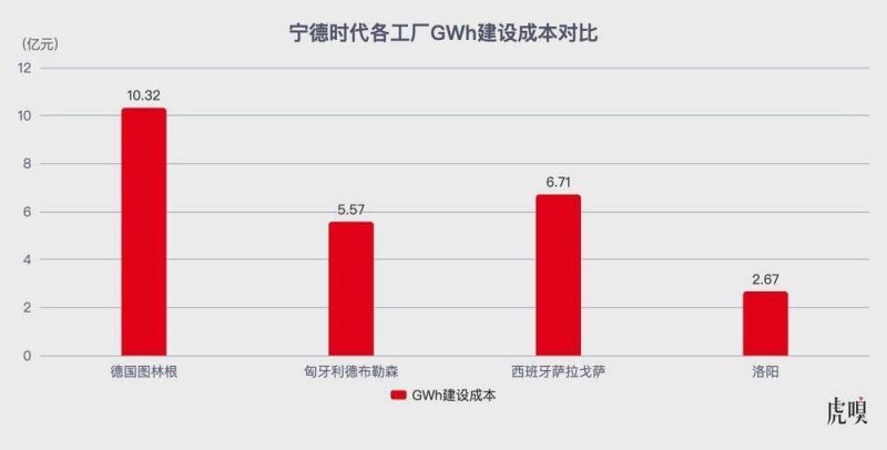 宁波中百上半年净利润亏损1873.46万元	
，同比下降118%