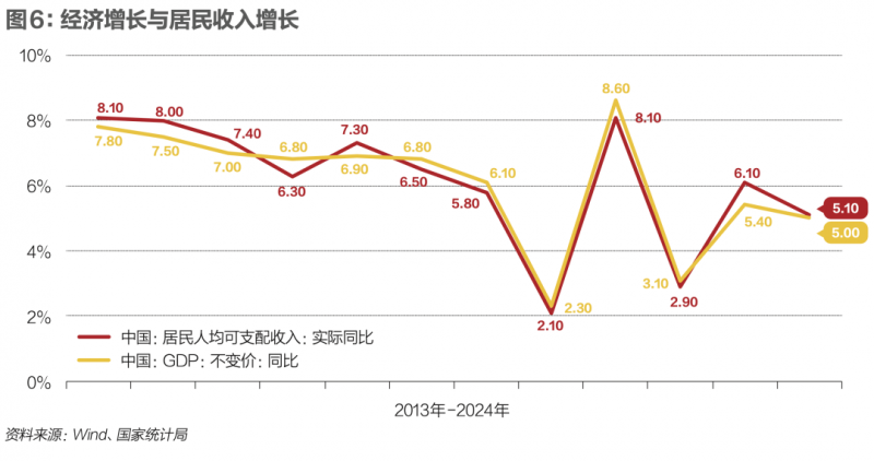 万达转让烟台芝罘万达广场 新华保险、中金资本接盘
