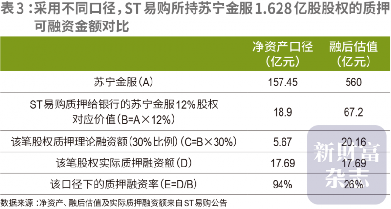太古地产：香港太古广场租用率95% 租金回落16%
