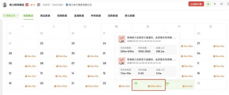甘肃青海两省市场监管局修订行政处罚文书格式提高行政执法规范化水平
