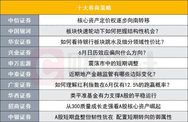 天津“一企一照一码”软件试点落地