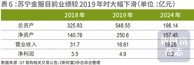 重庆探索设立涉案主体合规评估制度