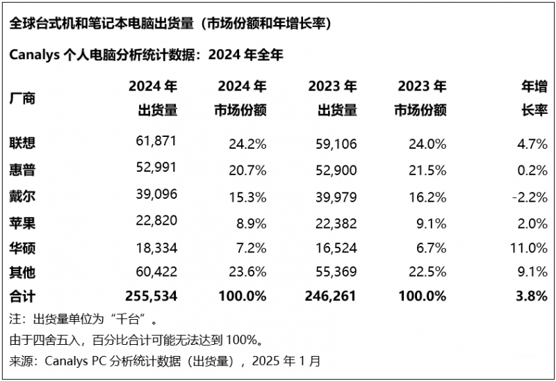 库迪咖啡变更加盟方针 服务费阶梯式上升