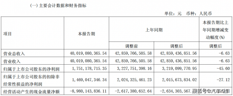 青海省市场监管局促进费用监管“源头治理”