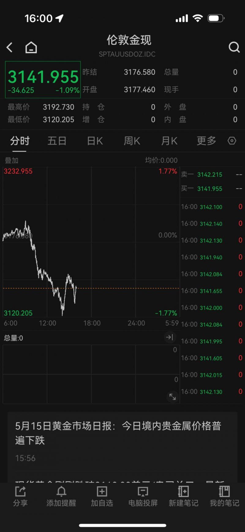江西强化认证工作提振支出信心