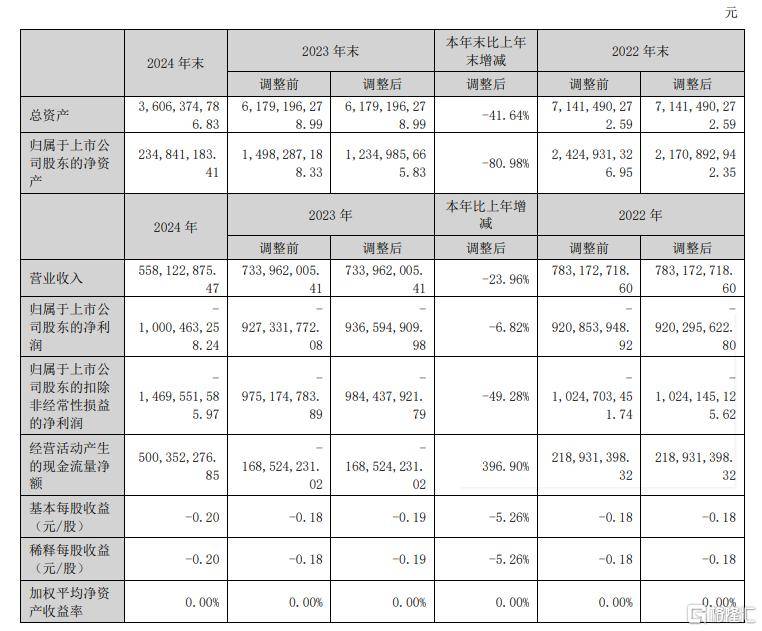 辽宁2023年食品领域“铁拳举措” 查处违法案件1372件