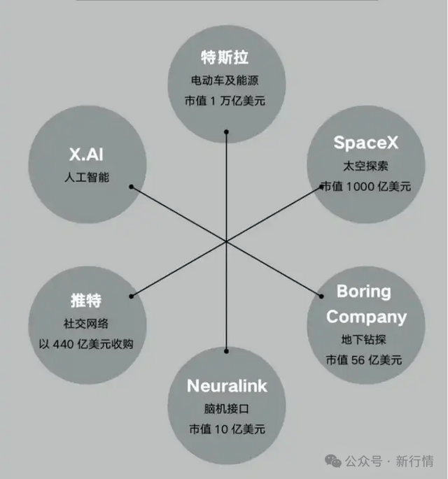 迪士尼首席财务官：预计2024财年第四季度的主题公园薪资将基本持平