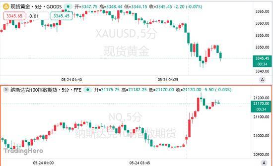 甘肃省市场监管局安排开展“守护支出”暨打击侵害支出者权益突出违法行为专项执法举措