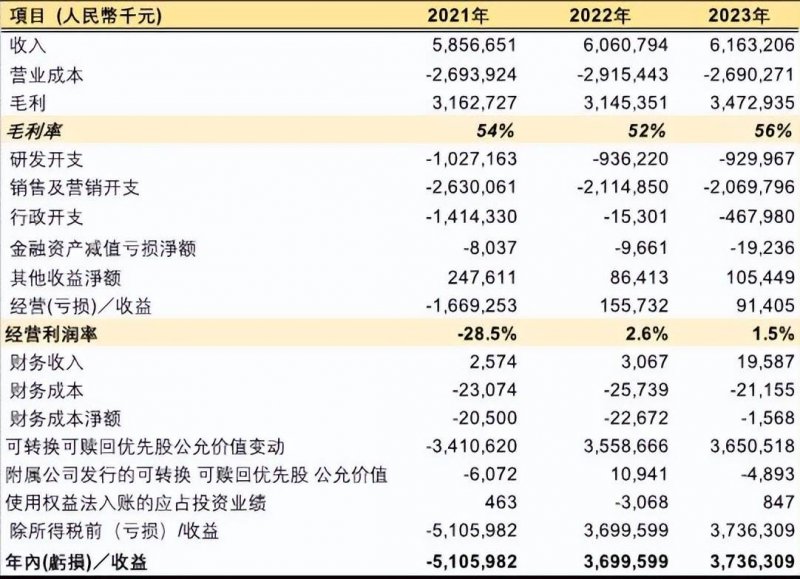 北京环球影城旁湾里微度假小镇主体工程近完工 预计2025年下半年开业