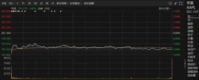 西北首家山姆会员店将于今年6月开工建设