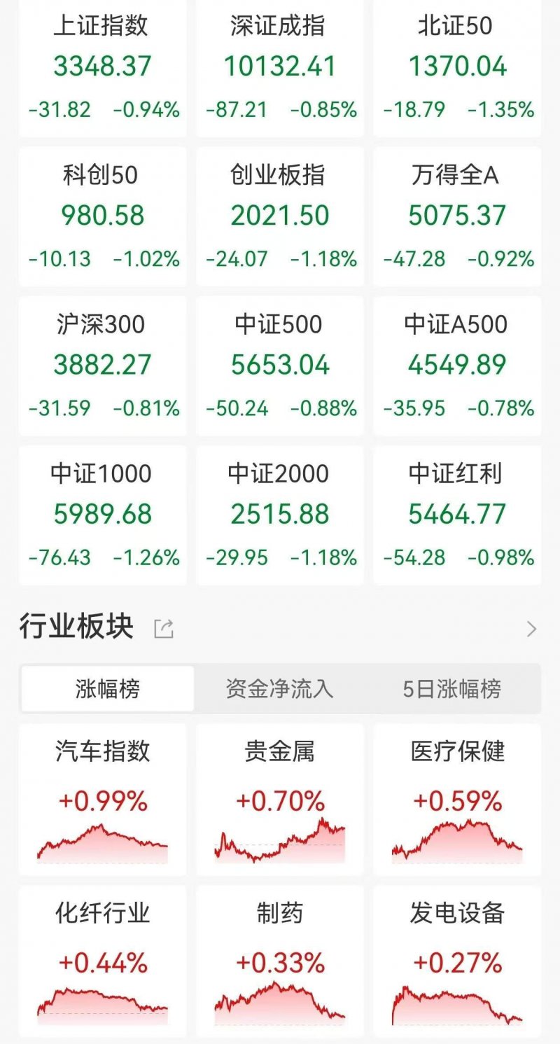 开业6年空铺率高人流少，杭州西溪银泰城怎么了？