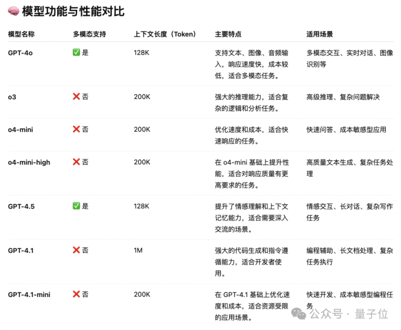华润旗下深圳大运天地将于7月28日亮相