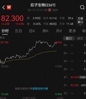 杜绝“美颜神器” 坚决取缔“生鲜灯” 云南市场监管在举措！