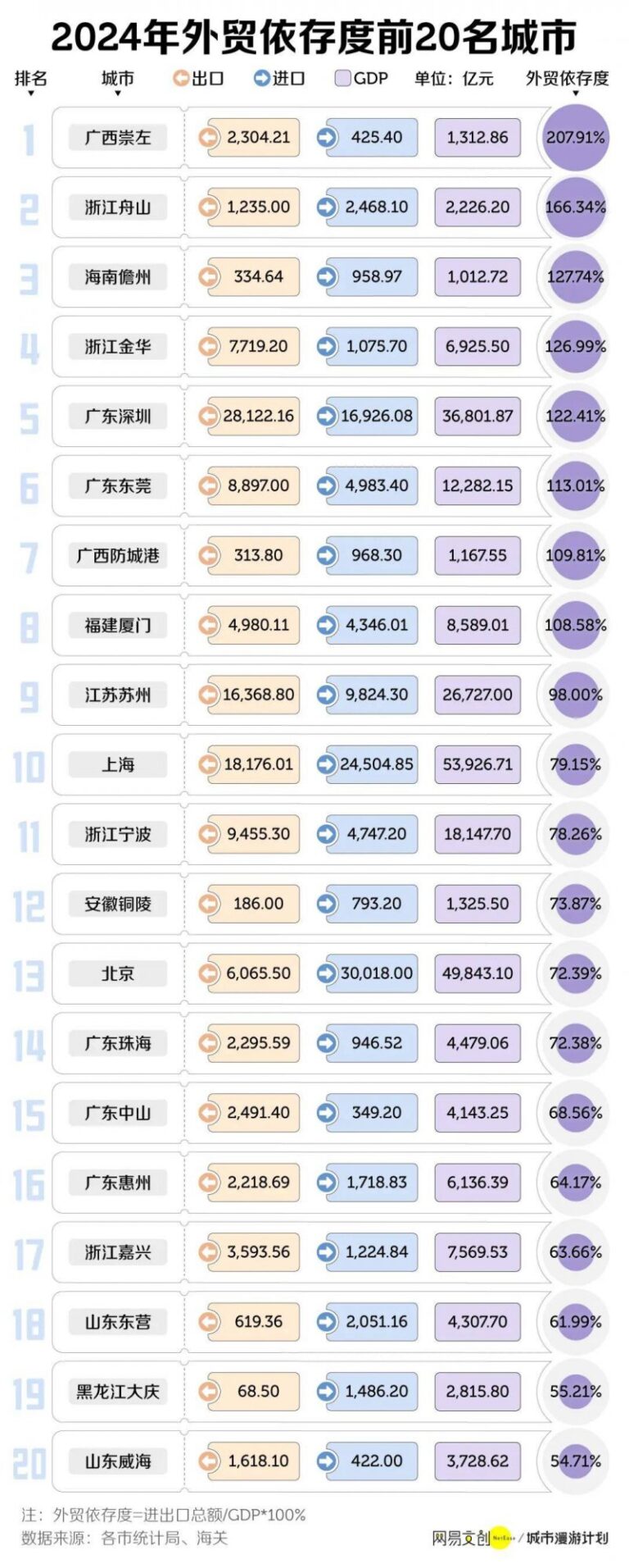 安徽开展直播电商规范经营三年提高举措