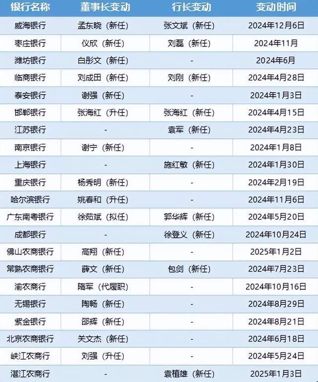青海省市场监管局迅速开展抗震救灾费用监管应急回应