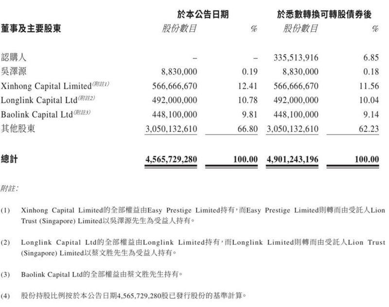 M会员商店嘉兴店4月19日线上开业 系全国第5家门店