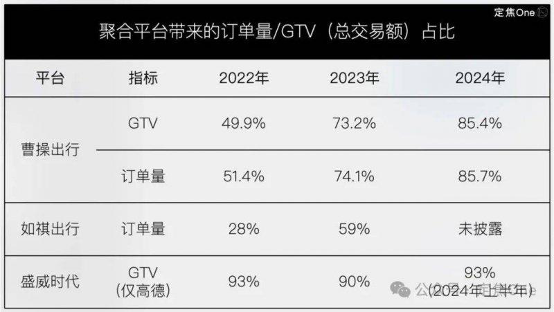 杭州第二个吾悦广场规划公示，总体量23万方