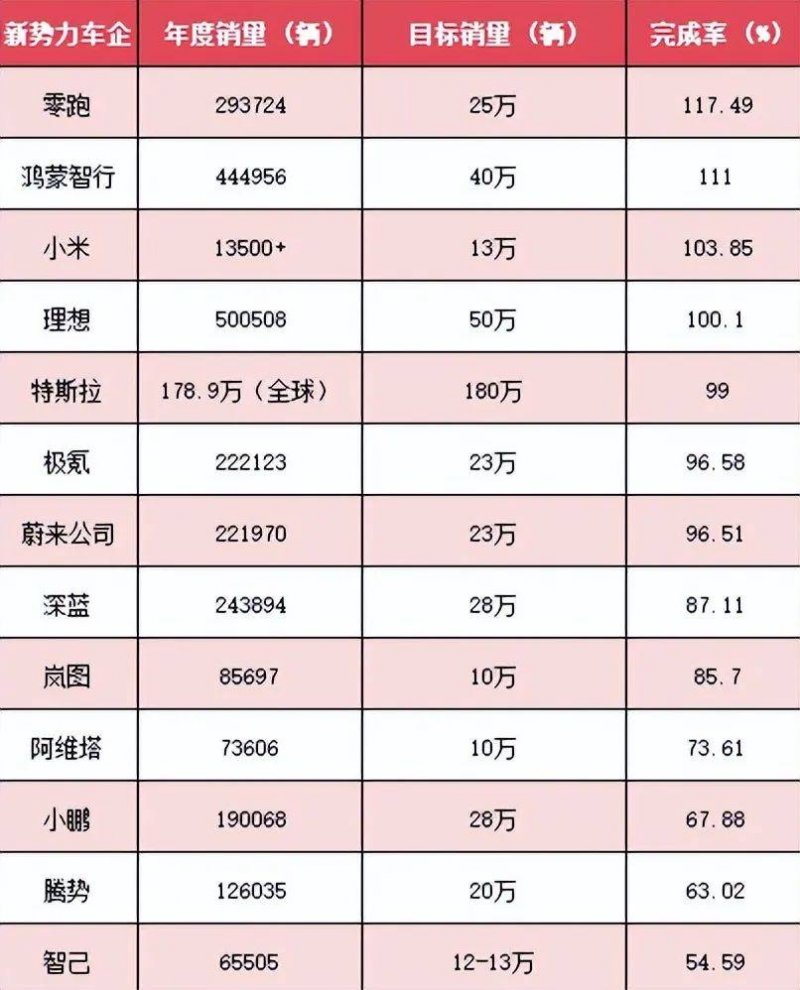 北京深入开展“铁拳”举措涵盖15类违法行为