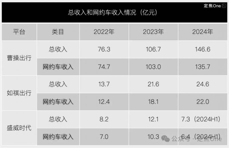 复星旅文退市法院会议定于1月31日聆讯