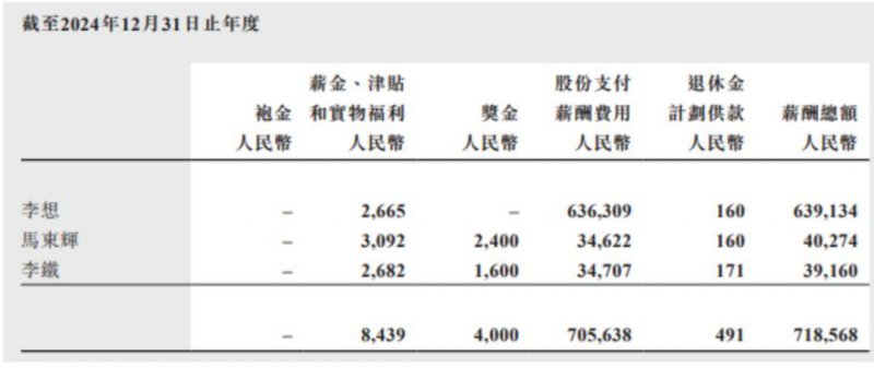 豫园股份：上半年营收275.7亿元，深入贯彻“东方生活美学”置顶方针