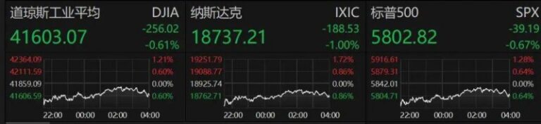 江西虚假认证专项整治举措取得积极成效
