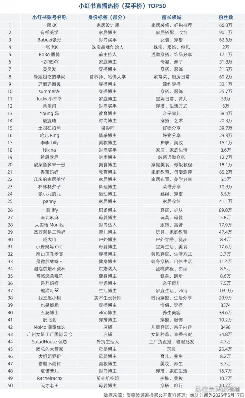 天津“一企一照一码”软件试点落地