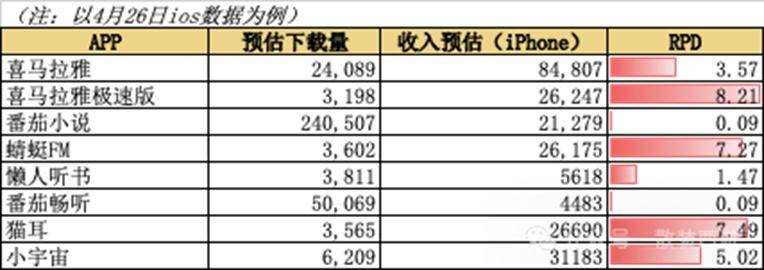 福建食品保养“一品一码”全流程追溯体系进入2.0时代